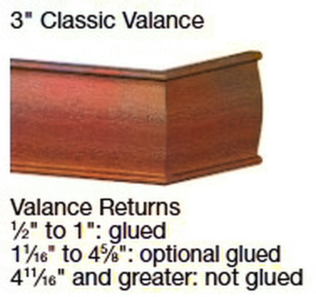 3" Classic Valance